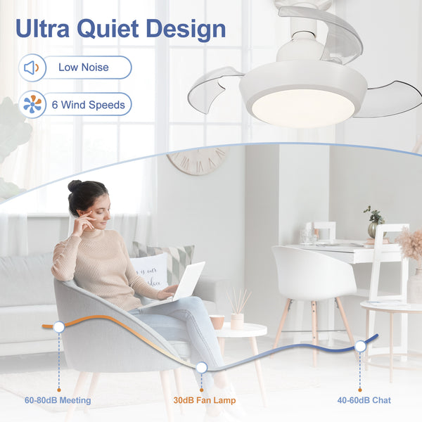 HARPER LIVING Ceiling Fans with Lights, E27 Screw in Fan Lamp with 3 Retractable Blades, 30W 1400LM Dimmable White