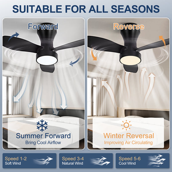 HARPER LIVING Ceiling Fan Light with Remote, 40W 2100LM LED Dimmable Fan Lamp, 3 Colours, 3 Speeds & 2 Timers, Black